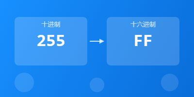 进制转换器示意图