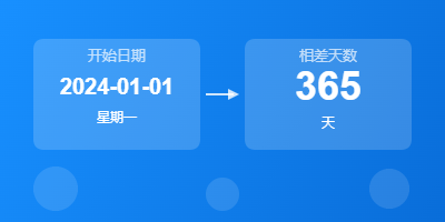 日期计算器示意图