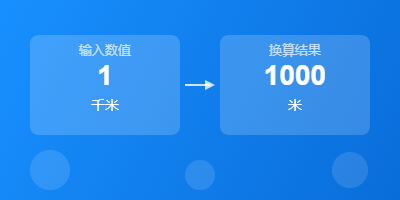 单位换算器示意图